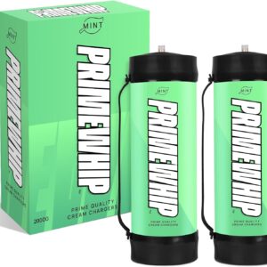 import placeholder for 5013